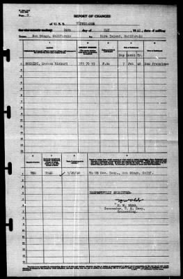 Tippecanoe (AO-21) > 1940