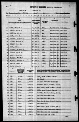 Tippecanoe (AO-21) > 1940