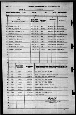 Tippecanoe (AO-21) > 1940