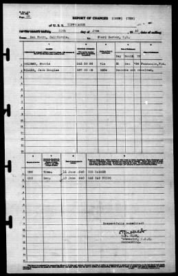 Tippecanoe (AO-21) > 1940