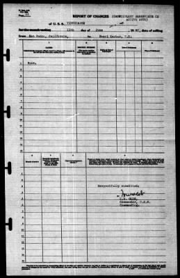 Tippecanoe (AO-21) > 1940