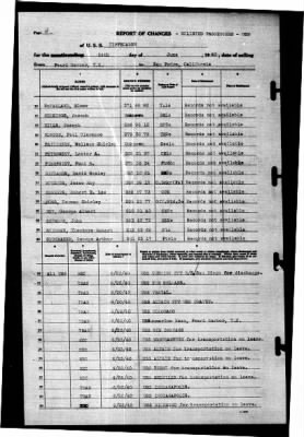 Tippecanoe (AO-21) > 1940