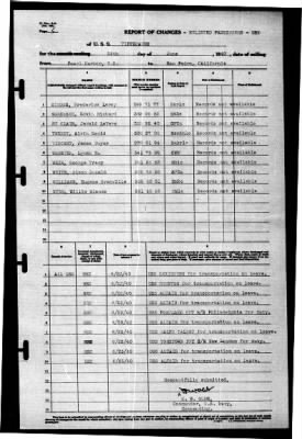 Tippecanoe (AO-21) > 1940