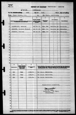 Tippecanoe (AO-21) > 1940