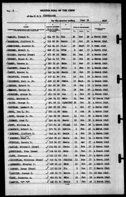 Tippecanoe (AO-21) > 1940