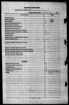 Tippecanoe (AO-21) > 1940