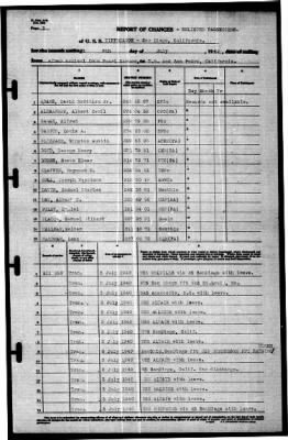 Tippecanoe (AO-21) > 1940