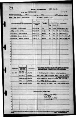 Tippecanoe (AO-21) > 1940