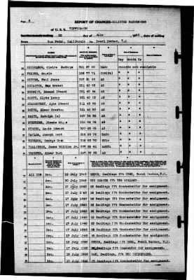 Tippecanoe (AO-21) > 1940