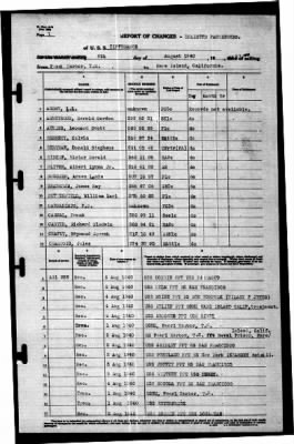 Tippecanoe (AO-21) > 1940