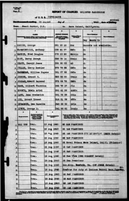 Tippecanoe (AO-21) > 1940