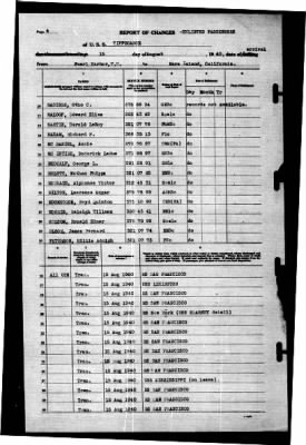 Tippecanoe (AO-21) > 1940