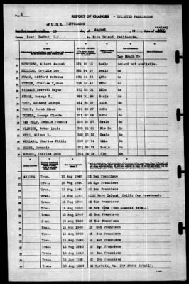 Tippecanoe (AO-21) > 1940