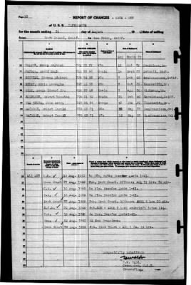 Tippecanoe (AO-21) > 1940