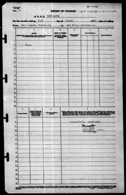 Tippecanoe (AO-21) > 1940