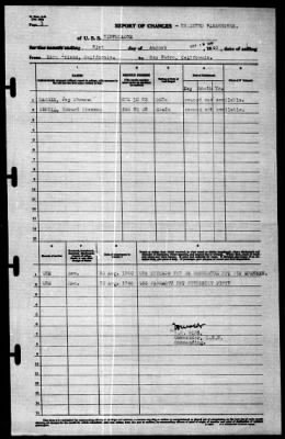 Tippecanoe (AO-21) > 1940