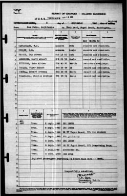 Tippecanoe (AO-21) > 1940