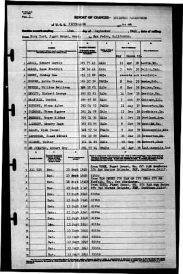 Tippecanoe (AO-21) > 1940