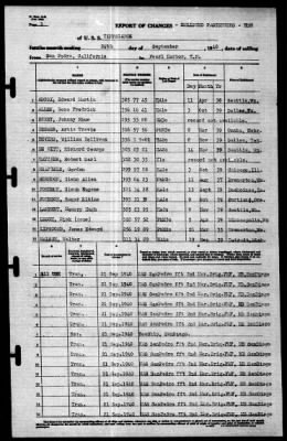 Tippecanoe (AO-21) > 1940