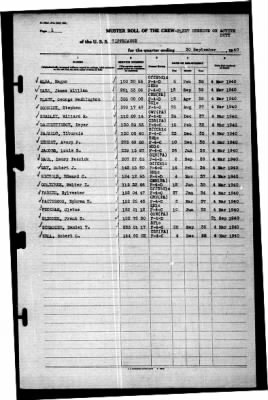 Tippecanoe (AO-21) > 1940