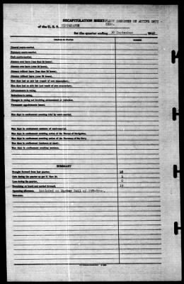 Tippecanoe (AO-21) > 1940