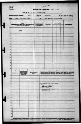 Tippecanoe (AO-21) > 1940