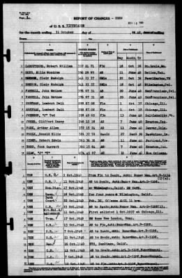 Tippecanoe (AO-21) > 1940