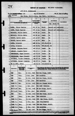 Tippecanoe (AO-21) > 1940