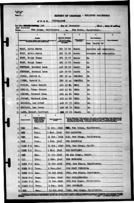 Tippecanoe (AO-21) > 1940