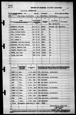 Tippecanoe (AO-21) > 1940