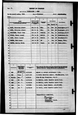 Tippecanoe (AO-21) > 1940