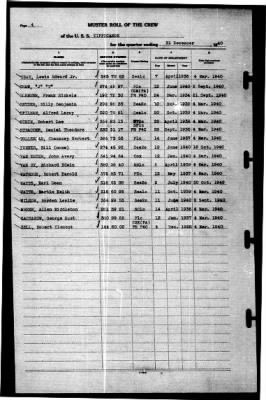 Tippecanoe (AO-21) > 1940