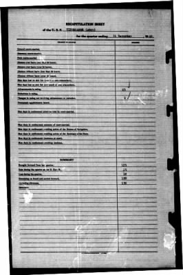 Tippecanoe (AO-21) > 1940