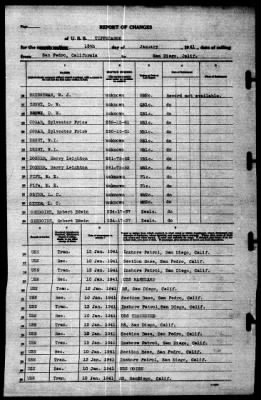 Tippecanoe (AO-21) > 1941