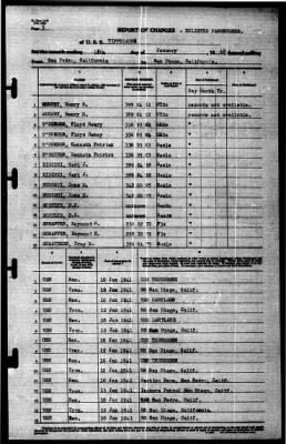 Tippecanoe (AO-21) > 1941