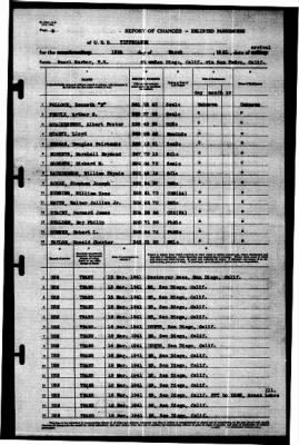 Tippecanoe (AO-21) > 1941