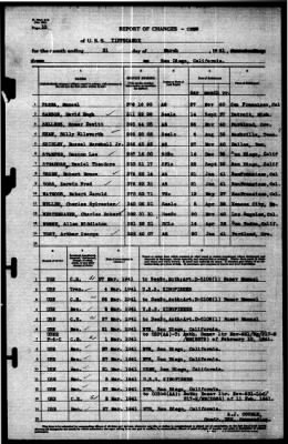 Tippecanoe (AO-21) > 1941