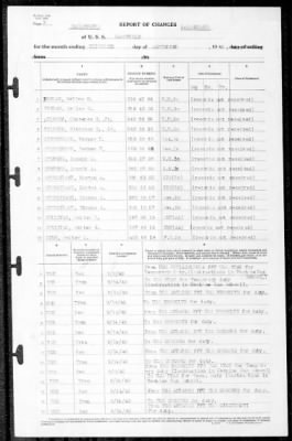 Nashville (CL-43) > 1940