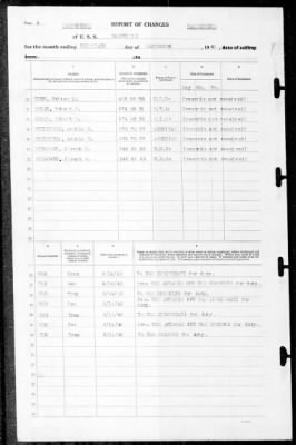 Nashville (CL-43) > 1940