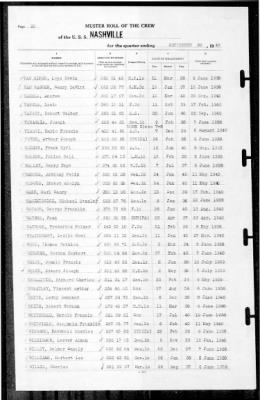 Nashville (CL-43) > 1940