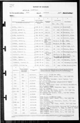 Nashville (CL-43) > 1940