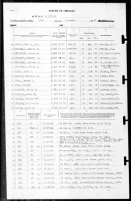 Nashville (CL-43) > 1940