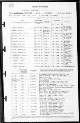 Nashville (CL-43) > 1940