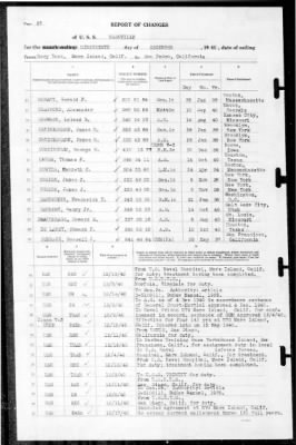 Nashville (CL-43) > 1940