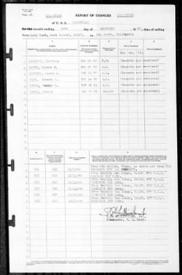 Nashville (CL-43) > 1940