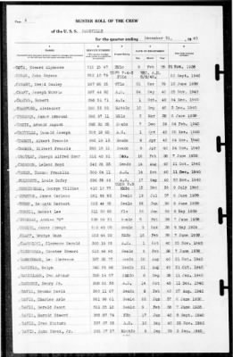 Nashville (CL-43) > 1940