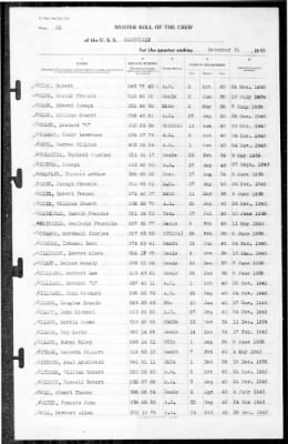 Nashville (CL-43) > 1940