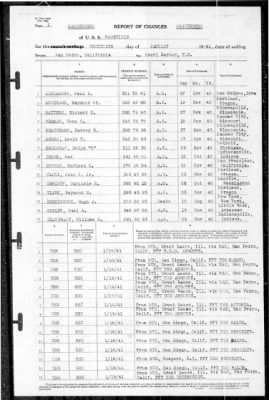 Thumbnail for Nashville (CL-43) > 1941