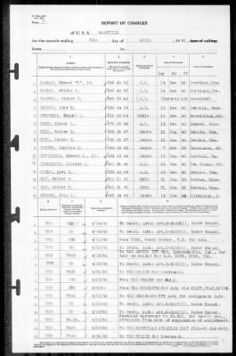 Nashville (CL-43) > 1941