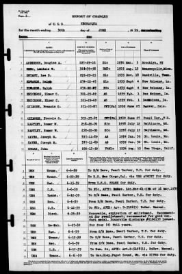 Keosanqua (ATO-38) > 1939